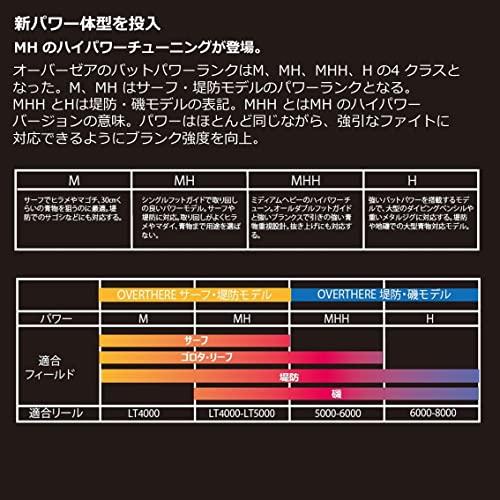 ダイワ(DAIWA) ショアジギングロッド OVER THERE 1010M/MH 釣り竿 OVER THERE