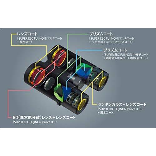 【値下げ】 富士フイルム FUJINON 双眼鏡 大口径 8倍率 生活防水 HYPER-CLARITY HC8x42 【1700464086】(60854円)