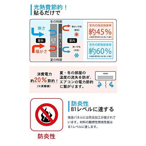 定価から3０ オフ Linecy 防音シート 壁 床 吸音材 吸音ボード 密度 230kg M3 高密度 100 安心保証