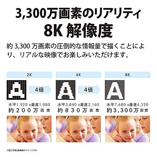 【新商品】 シャープ 60V型 液晶 テレビ AQUOS 8T-C60DW1 8K 4K チューナー内蔵 Android TV 2021年モデル 【BCD3638409193】(130207円)