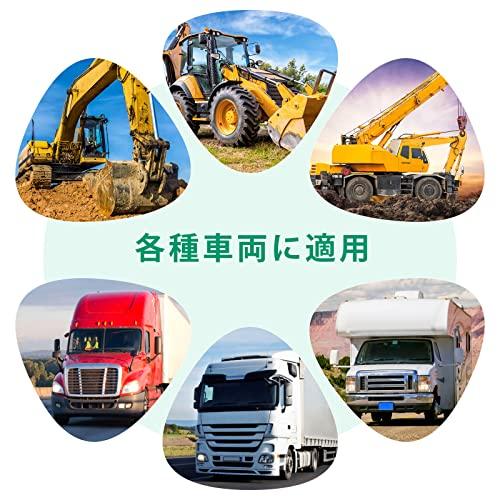 ［即日発送］ NEKPOKKA 12V DCエアコン トラック、RV、掘削機、農用車、バン、乗用車などの12V電動エアコンに適用 【IQY1259925702】(45089円)