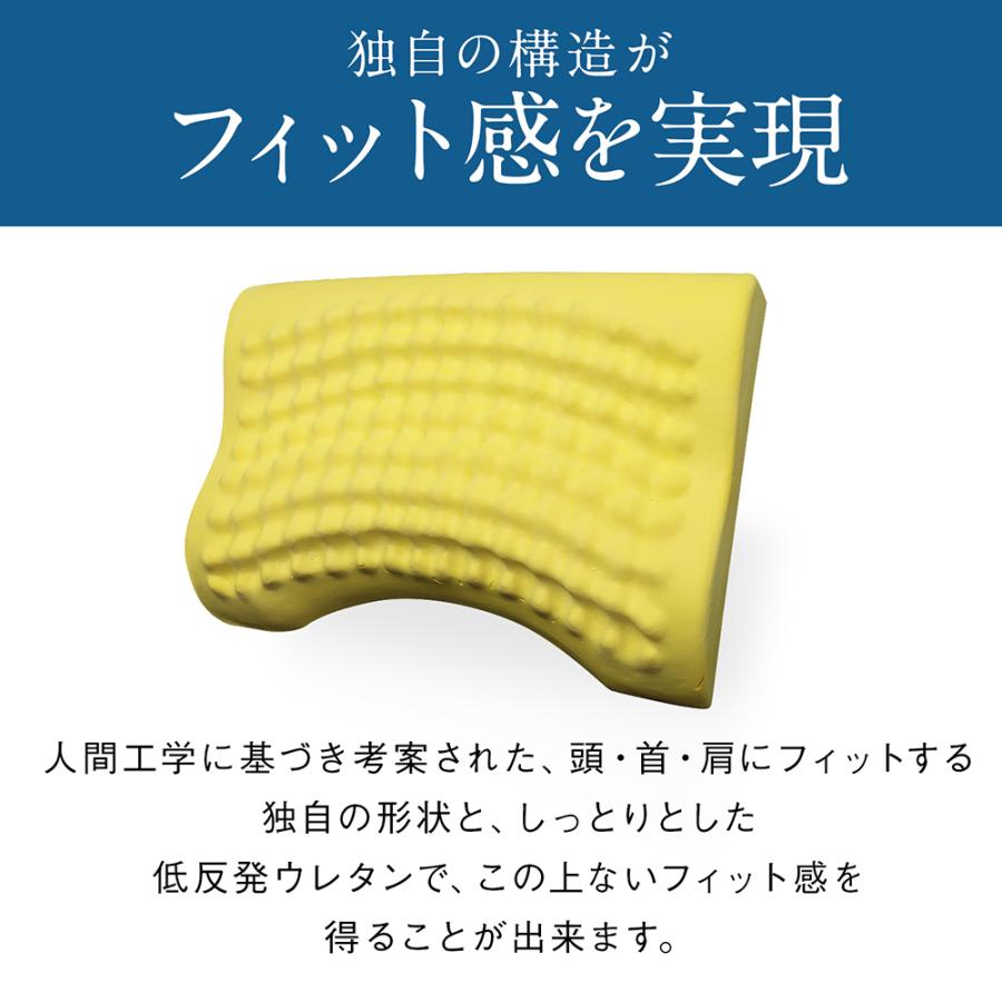 枕 まくら 肩こり 首こり ストレートネック 快眠枕 安眠枕 背中まで 低反発枕 解消 Dr Moon 公式 マクラ 三日月 睡眠 人気 Pl 睡眠グッズ専門会社 ムーンムーン 通販 Yahoo ショッピング