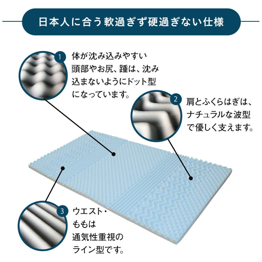 お使いの敷布団やマットレスに重ねるだけで寝心地が変わる！ 高 