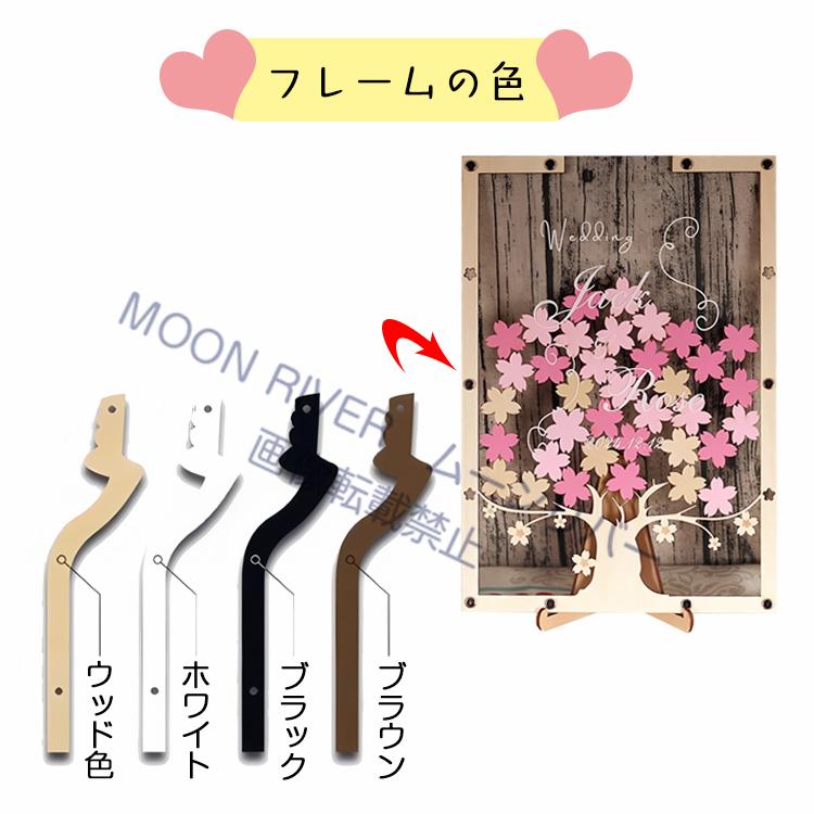 結婚式 ウェルカムスペース等ガチャガチャ(名前・メッセージ等印字可能) オリジナルグッズ ウェルカムボード プチギフト ウェディング ブライダル ゲスト参加型