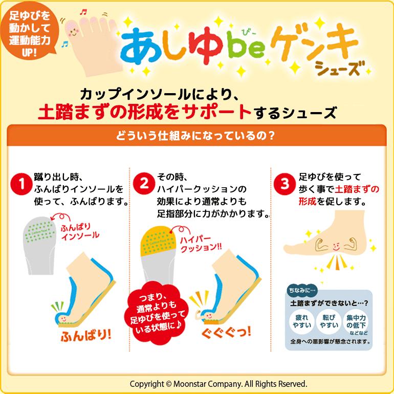 【新品•タグ付き】　ミキハウス　スニーカー マルチカラー 15.5cm 新品】ミキハウス 15.5cm キッズ ベビー シューズ ネイビー