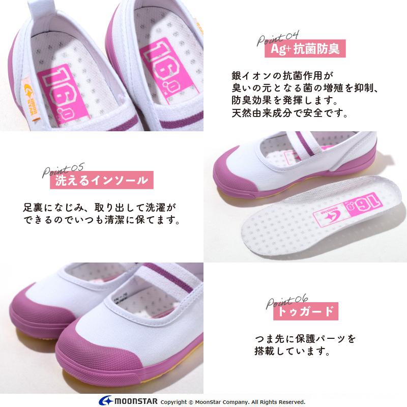 cr-stポイント4~6