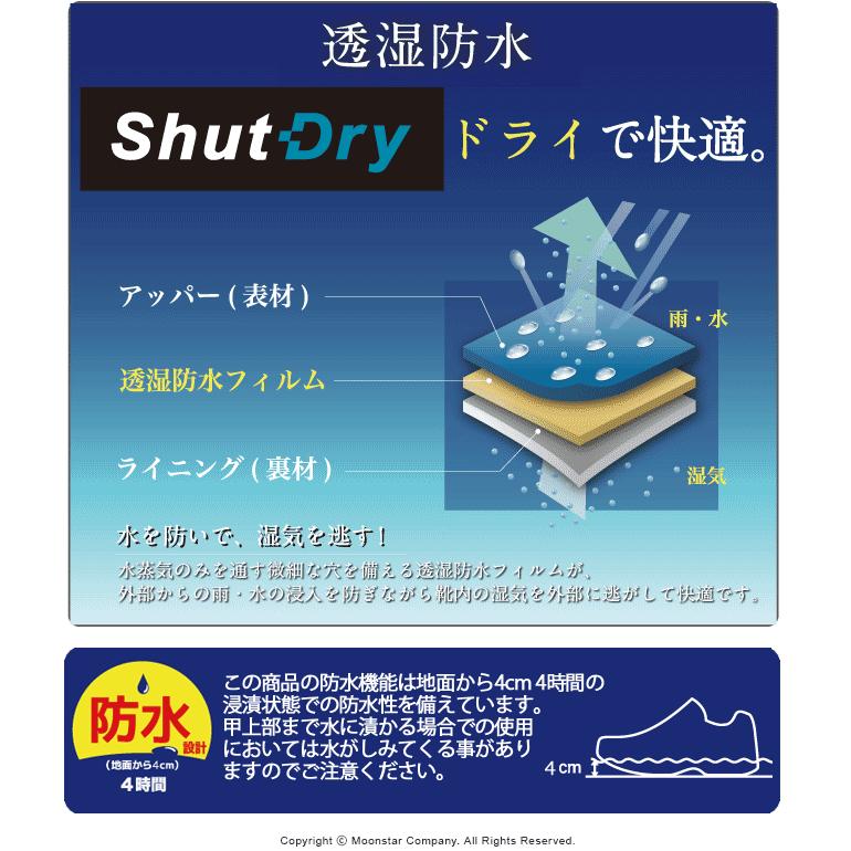 ムーンスター スニーカー 幅広4E 透湿防水 レディース ウォーキング シューズ 運動靴 普段履き 履きやすい 歩きやすい おしゃれ moonstar SPLT SDL01 ネイビー｜moonstar｜08