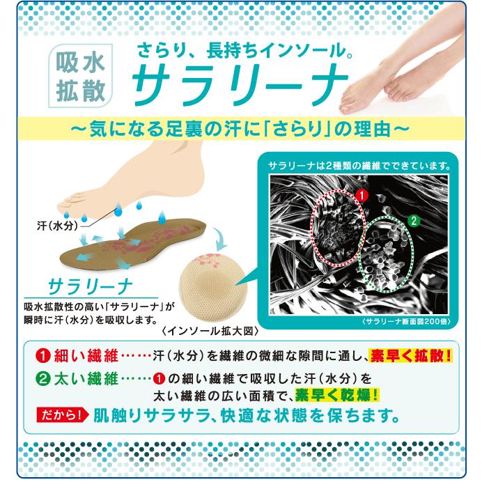 ムーンスター スニーカー 幅広4E 透湿防水 メンズ ウォーキング シューズ 運動靴 普段履き 履きやすい 歩きやすい 靴 父の日 moonstar SPLT SDM01 ネイビー｜moonstar｜09