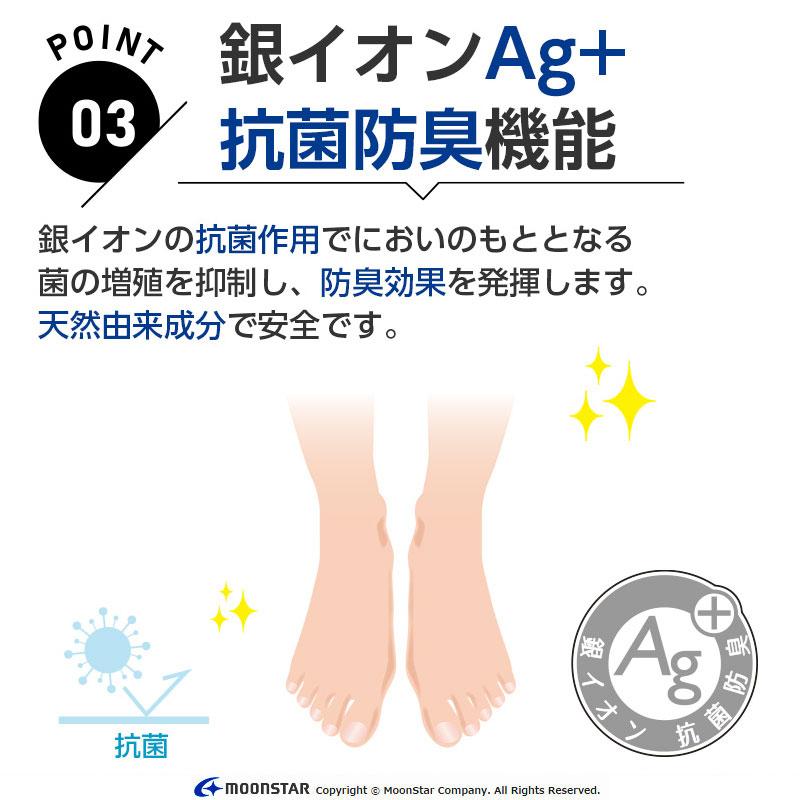 ムーンスター メンズ スニーカー 防水 幅広4E ウォーキング シューズ 靴 履きやすい 歩きやすい 普段履き 運動靴 男性 通勤 moonstar SPLT M196 ブラック｜moonstar｜05