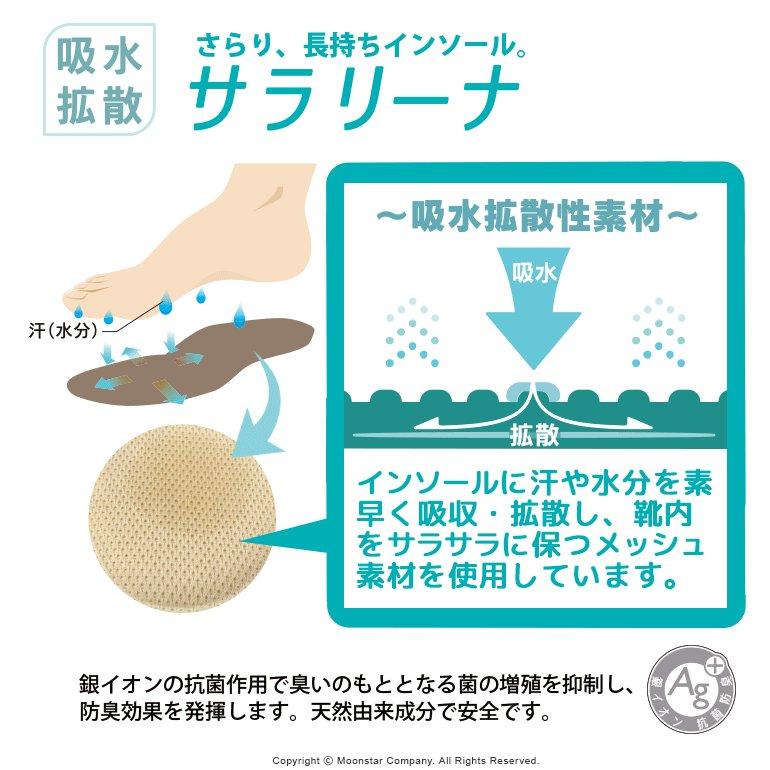 ムーンスター スニーカー 軽量 幅広 3E メンズ レディース ウォーキング シューズ 運動靴 靴 黒 白 普段履き 履きやすい moonstar SNGY cushion SNGY UV01 百選の画像