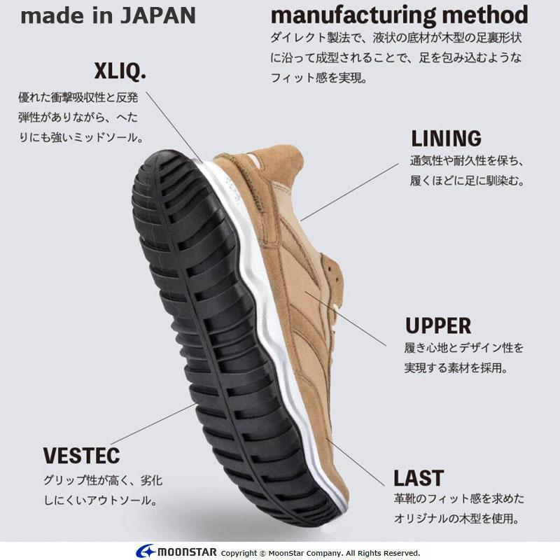 ムーンスター スニーカー メンズ レディース SPxx 日本製 本革 革靴 国産 レザー シューズ 履きやすい おしゃれ 靴 白 母の日 父の日 白 SX 78C02 ホワイト 2E｜moonstar｜06