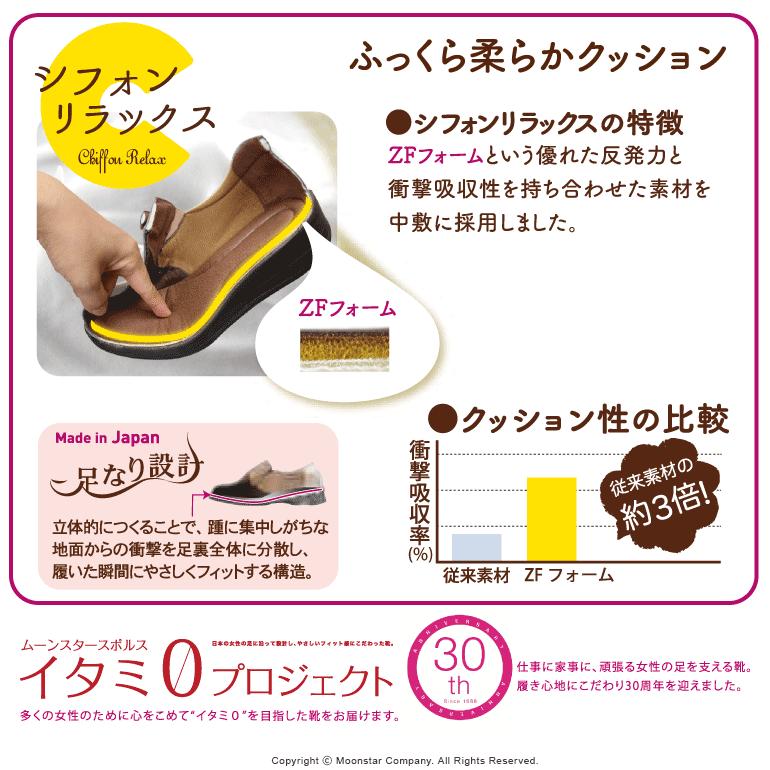 ムーンスター スポルス スニーカー 日本製 本革 革靴 撥水 幅広 甲高 4E レディース コンフォート シューズ 靴 黒 普段履き moonstar SPORTH SP5630 ブラックの画像