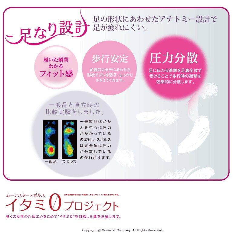 ムーンスター スポルス スニーカー レディース 日本製 幅広 甲高 4E