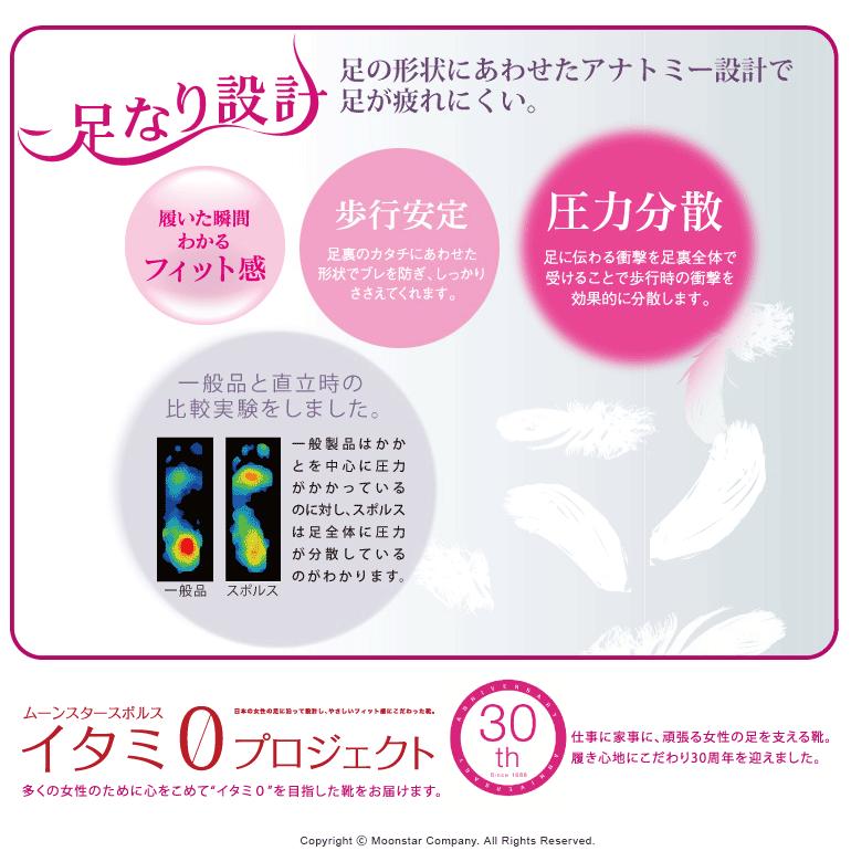 ムーンスター スポルス レディース スニーカー 本革 日本製 撥水加工