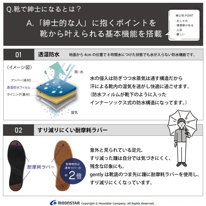 gently By WORLD MARCH ムーンスター スニーカー 防水 本革 革靴 gently By WORLD MARCH ムーンスター スニーカー 防水 本革 革靴
