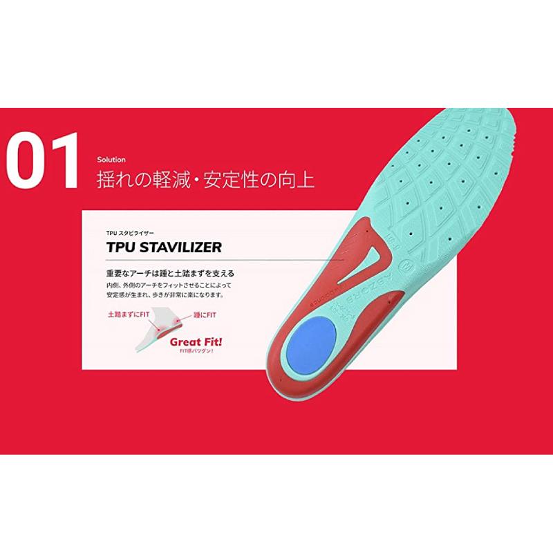 New Balance（ニューバランス） インソール 中敷き 衝撃吸収 疲れない