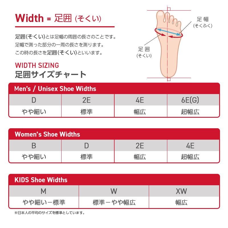【選べるカラー】ニューバランス new balance スニーカー レディース ランニング シューズ 普段履き 運動靴 NB WARIS Fresh Foam Arishi アリシ 新値1月1日 | New Balance | 15