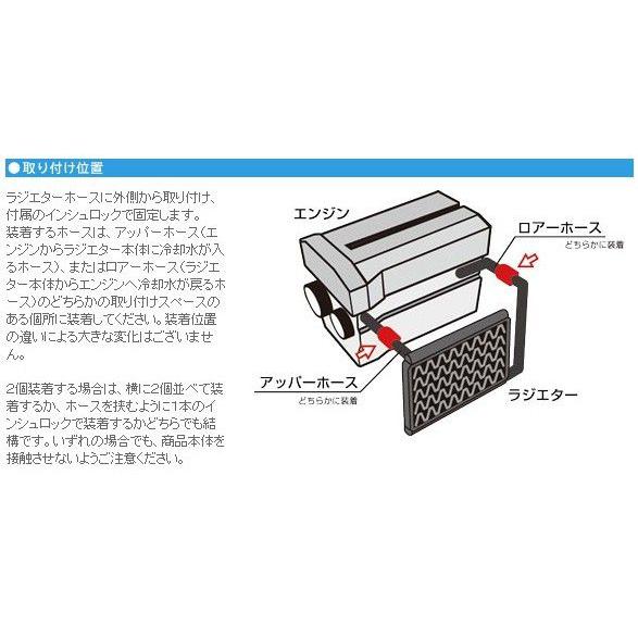セブ ラジエター N-2 / SEV Radiator N-2★送料無料★ | SEV | 01