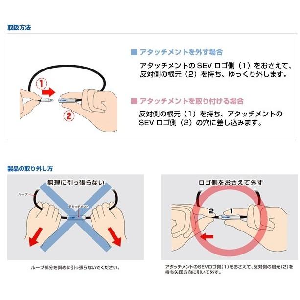 セブ/SEV ルーパータイプM★送料無料★ | SEV | 03