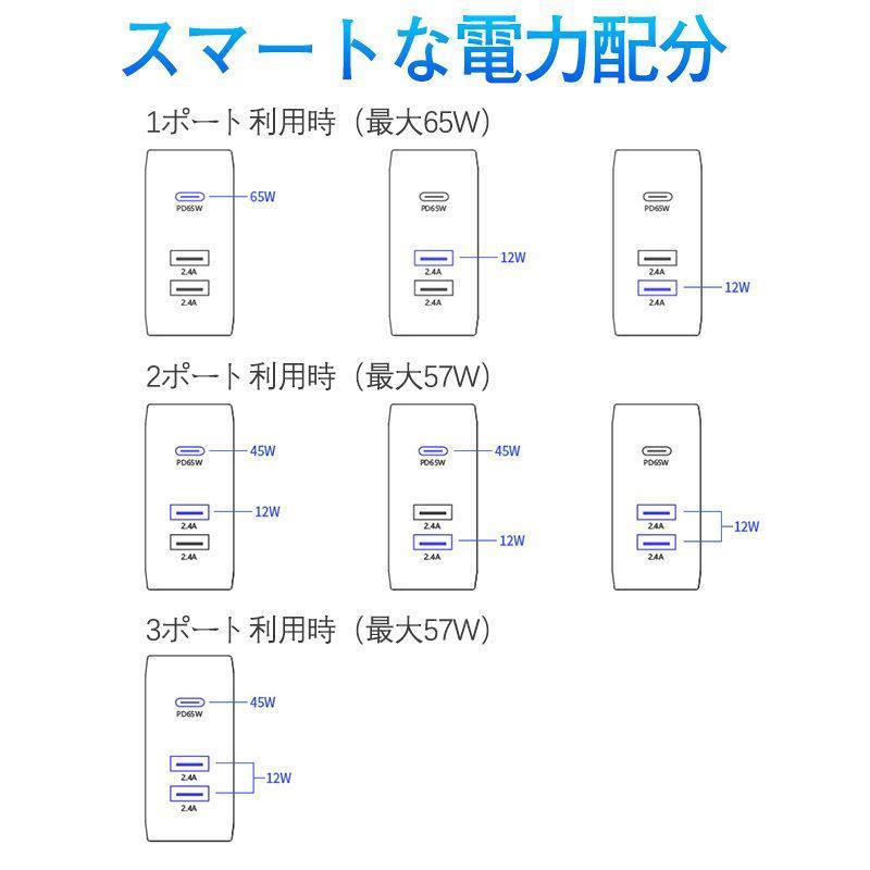 充電器 ACアダプター PD 65W スマホ ノートパソコン MacBook iPhone コンパクト USB Type-c 急速充電器 GaN 小型｜moorebear｜16