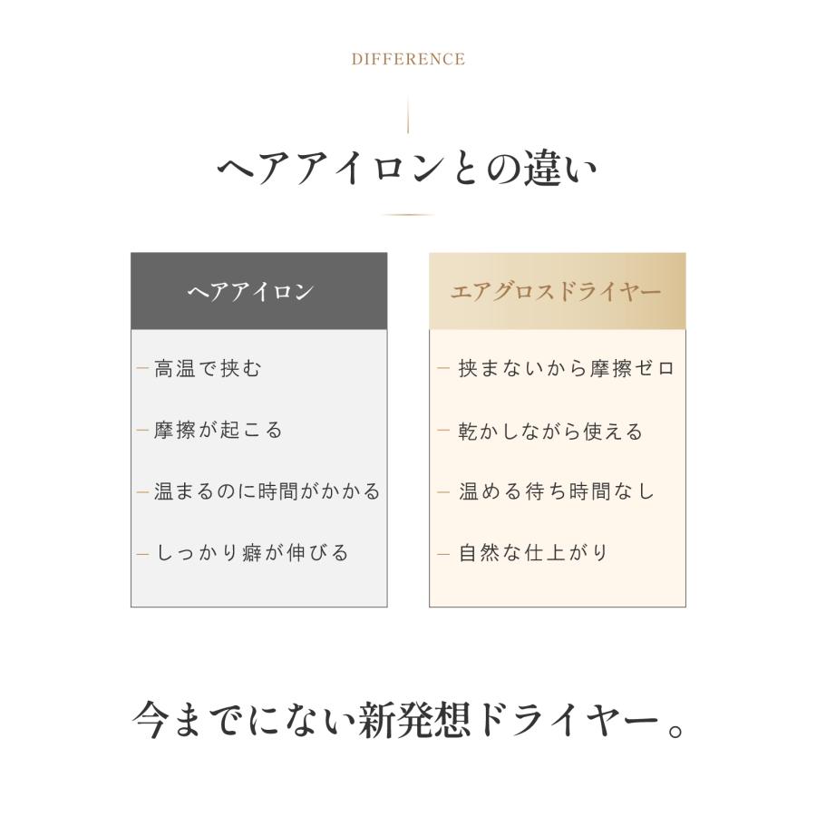 ドライヤー ストレートドライヤー 速乾 大風量 美髪 静 音 軽い 高級 マイナスイオン 遠 赤外線 Iletile アイルティル |  | 08