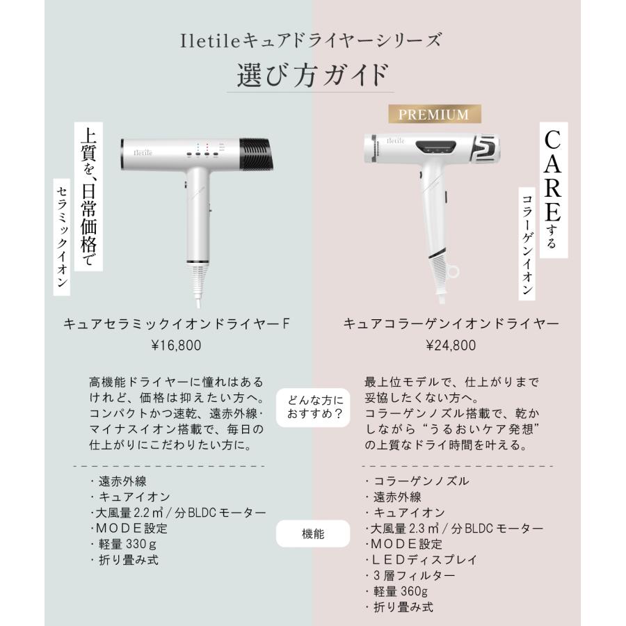 Iletile（アイルティル） ドライヤー 速乾 大風量 美髪 静 音 軽い
