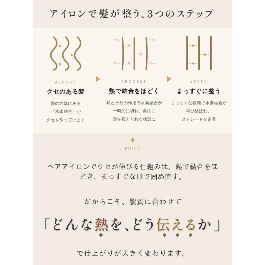 ストレートアイロン ヘアアイロン 傷まない プラズマイオン ストレート カール 2way アイルティル キュアプラズマストレートアイロン |  | 06