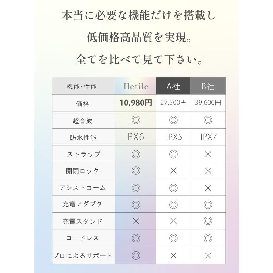 超音波アイロン 超音波トリートメント ホームケア トリートメント浸透促進 ヘアアイロン Iletile アイルティル |  | 12