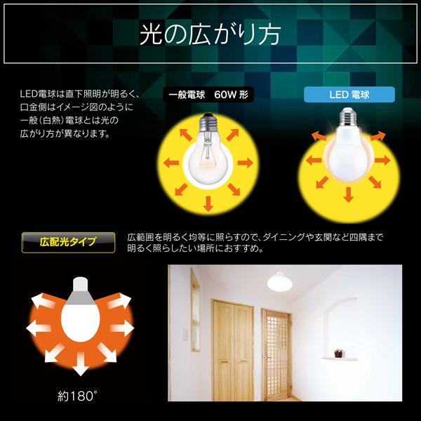 送料無料/定形外 人感センサー LED電球 自動点灯&消灯 60W相当 節電 トイレ LED照明 一般電球サイズ E26 昼光色/電球色 長寿命 省エネ ◇ センサー電球I :20210818-sensori:モアクリエイト - 通販 - Yahoo!ショッピング 送料無料/定形外 人感センサー LED電球 自動点灯&消灯 60W相当 節電 トイレ LED照明 一般電球サイズ E26 昼光色/電球色 長寿命 省エネ ◇ センサー電球I :20210818-sensori:モアクリエイト - 通販 - Yahoo!ショッピング