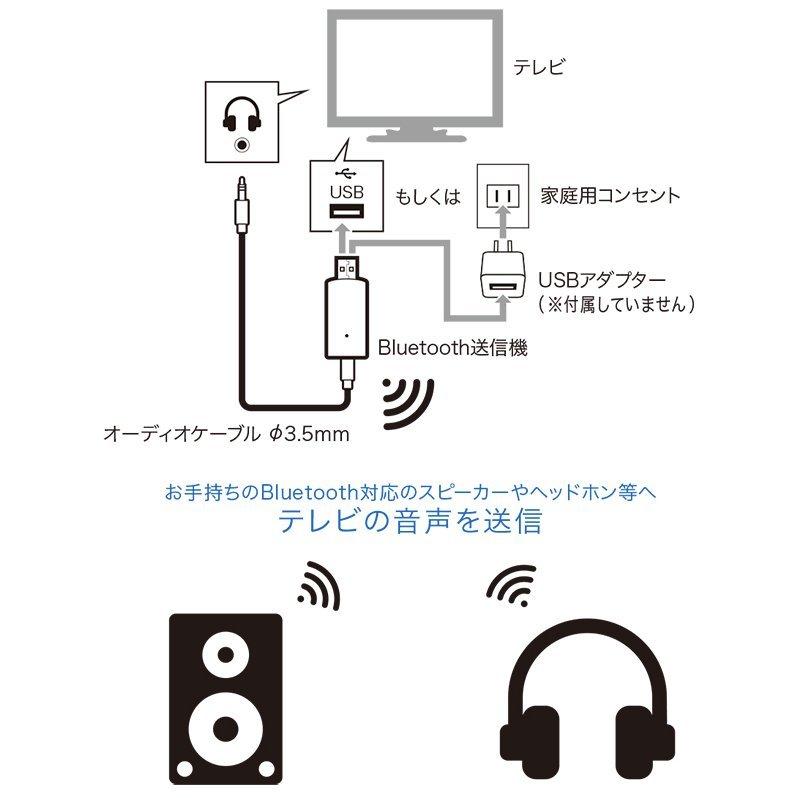新品❣️　手元スピーカー　テレビ用　トランスミッター送信機付き　3つの音声モード 手元スピーカー テレビ音声 Bluetooth トランスミッター