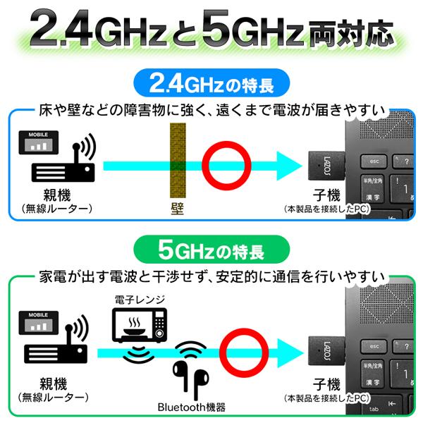 無線LAN 子機 WiFi アダプター usb 無線LANアダプター 超小型 無線LAN 子機 WiFi アダプター usb 無線LANアダプター 超小型