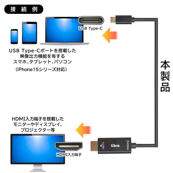 USB Type-C to HDMI 変換ケーブル 1.8m スマホ iPhone15 テレビ hdmiケーブル タブレット ミラーリング 変換アダプター 転送ケーブル S◇ キャストケーブル｜more-create｜07