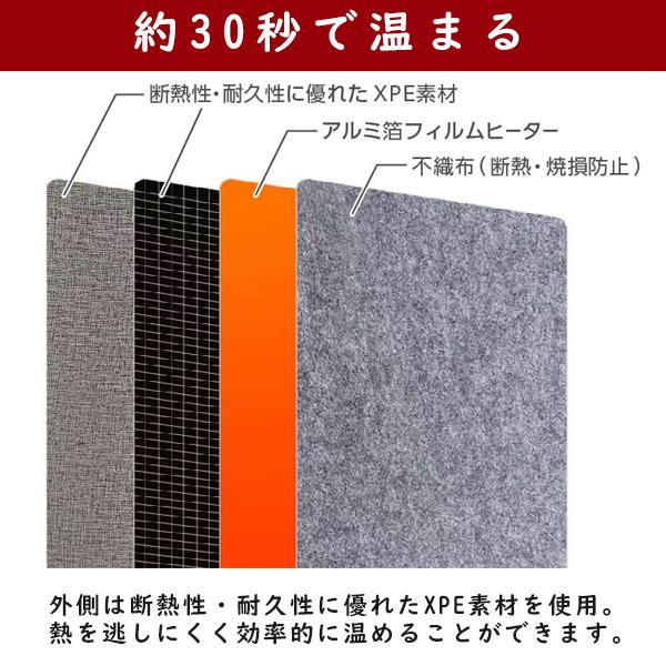 TVで話題 ライソン 巻くコタツ くるみ 毛布付き 足元 パネルヒーター 折り畳み 小型こたつ デスクヒーター タイマー付 送料無料 -80S◇ 巻くコタツくるみ＋_5