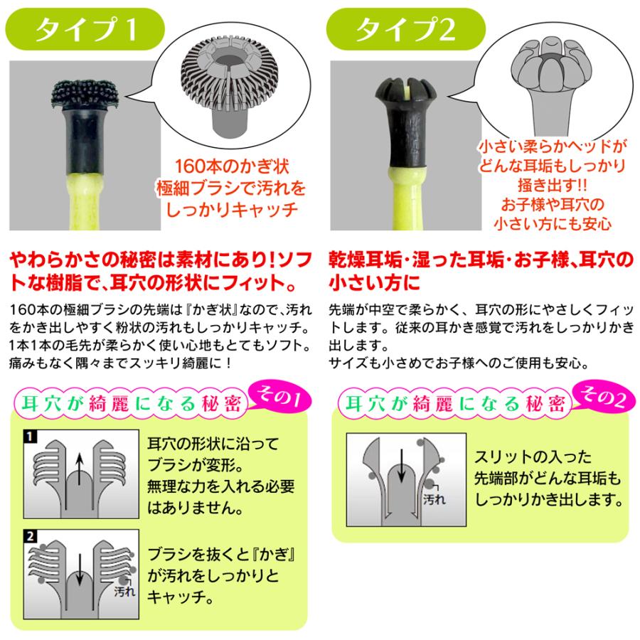 新感触 耳かき みみかき みみごこち 160本 極細ブラシ 耳ケア 耳心地