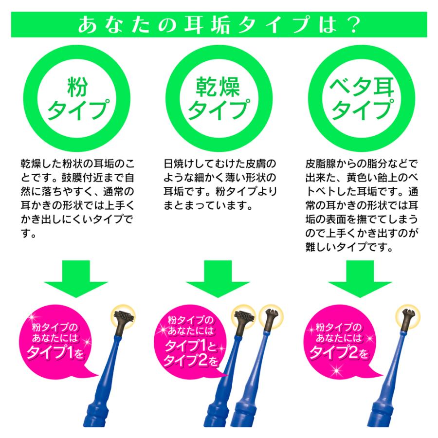 新感触 耳かき みみかき みみごこち 160本 極細ブラシ 耳ケア 耳心地