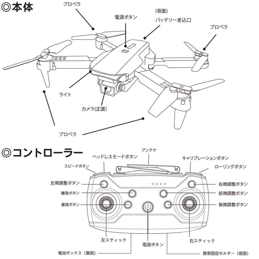 ドローン カメラ付き 小型 初心者 人気 練習機 室内 折りたたみ 飛行機