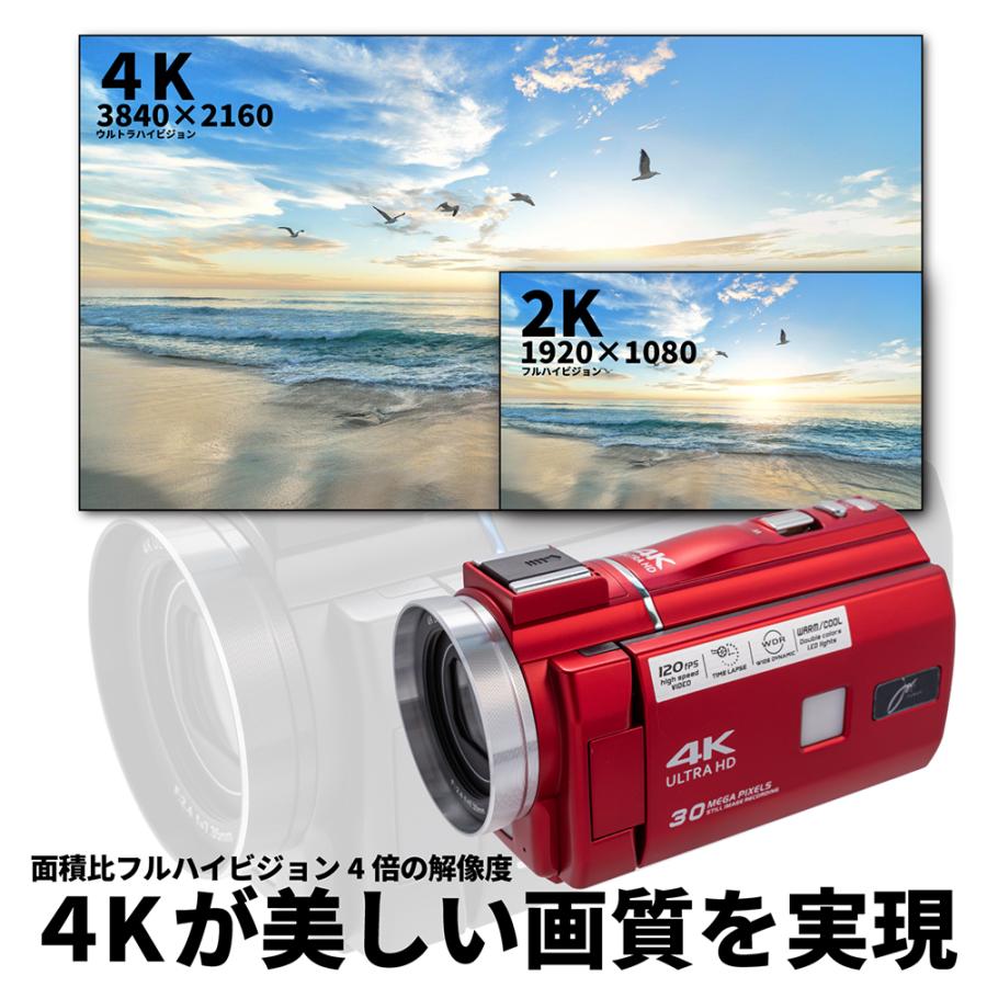 ビデオカメラ 4K 超高画質 デジタルムービーカメラ 豪華キット 本体