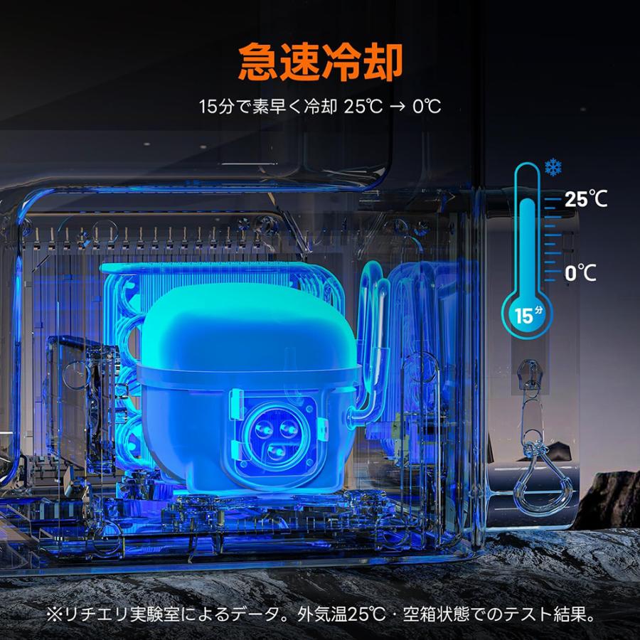 ポータブル冷蔵庫 冷凍庫 16L -20℃〜20℃ 急速冷凍 ミニ 車載冷蔵庫