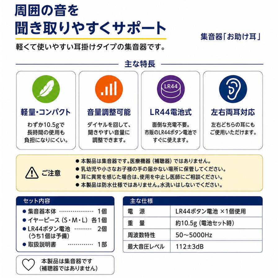 集音器 耳掛けタイプ 両耳対応 ワイヤレス 高齢者 音声増幅 テレビ