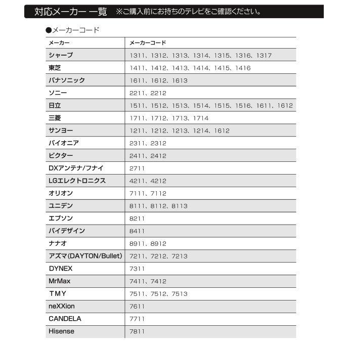 送料無料 メール便 汎用テレビリモコン 朝日電器 エルパ 主要メーカー23社に対応 見やすいシンプル表示 ブラック 地デジ放送 Tv テレビリモコン Irc 3t More0411 Irc3t モアクリエイト 通販 Yahoo ショッピング