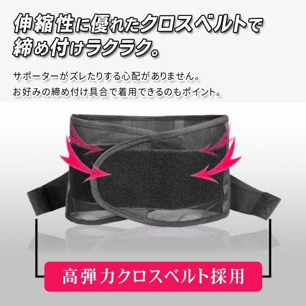 送料無料 腰用メッシュサポーター 固定プレート入り 選べる3種サイズ
