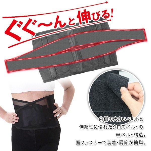 送料無料 腰用メッシュサポーター 固定プレート入り 選べる3種サイズ
