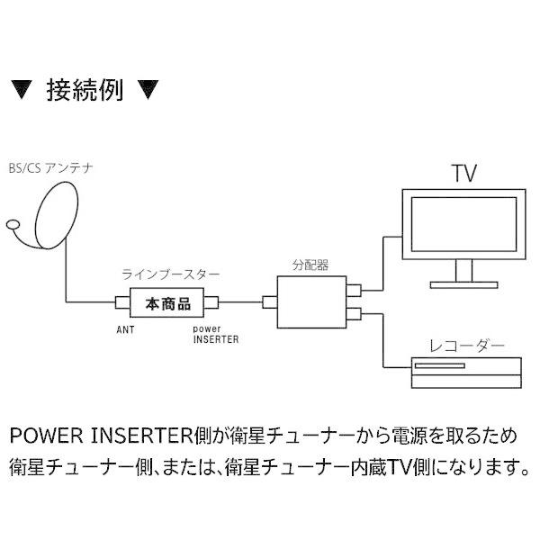 送料無料 ラインブースター BS CSテレビ 衛星放送対応 12-20dB 部品