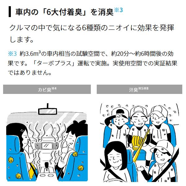 送料無料 プラズマクラスター イオン発生機 Usd電源 Sharp シャープ 消臭 車内 体臭 ニオイ タバコ臭 ペット臭 保湿 デスク 卓上 カー用品 Ig Mx15 B More Mx15 モアクリエイト 通販 Yahoo ショッピング