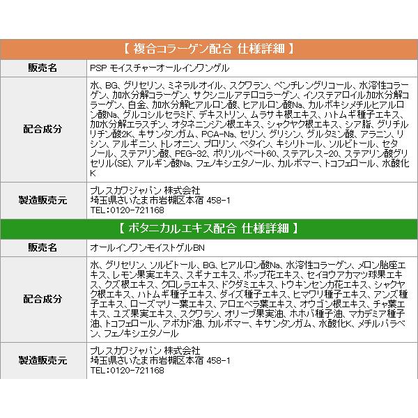 化粧水とし1本化粧水し1本乳液2本 楽天市場】オールインワン ゲル 280g スキンケア これ1つでOK 化粧水