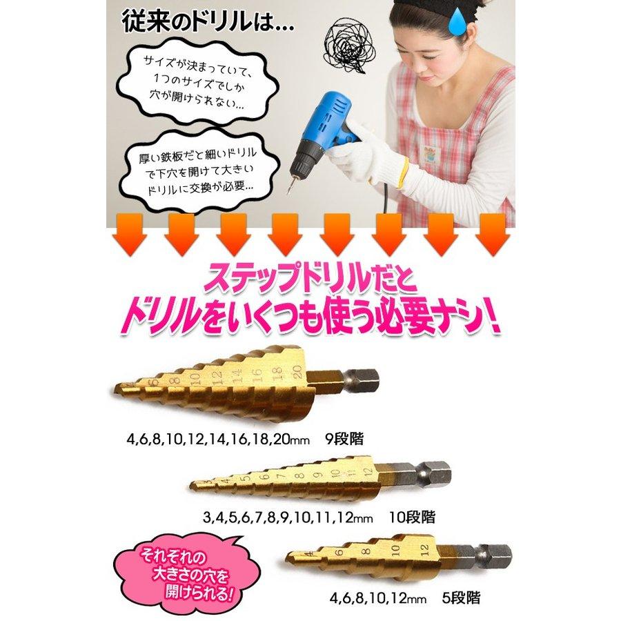 インパクトドライバー用ステップドリル  タケノコ 楽天市場】『インボイス対応 日本仕様 切削油付き』 ステップドリル