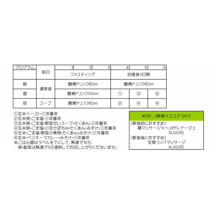 送料無料（3日間分）断食を成功に導く回復食set |  | 01