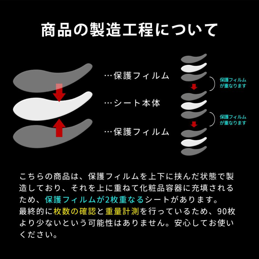 目元パック 目元パッチ アイパッチ アイパック ヒト幹細胞 バイオ