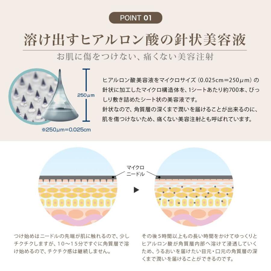 マイクロニードルパッチ ヒト幹細胞 ヒアルロン酸 パッチ 2枚×4 ほう