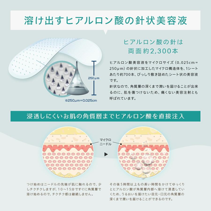 マイクロニードルパッチ メンズ ヒアルロン酸 パッチ 2枚×4 ヒト幹細胞